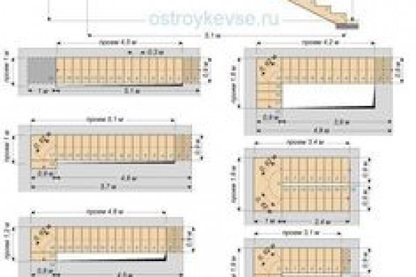 Кракен сайт дарк нет