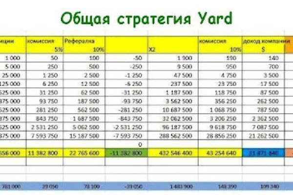 Почему не могу зайти на кракен