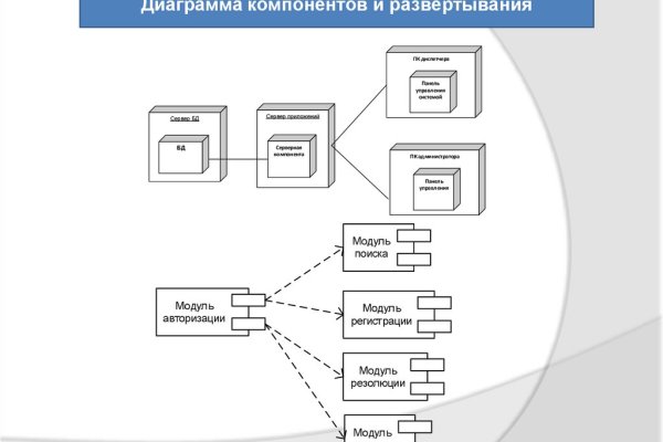 Кракен рабочая ссылка